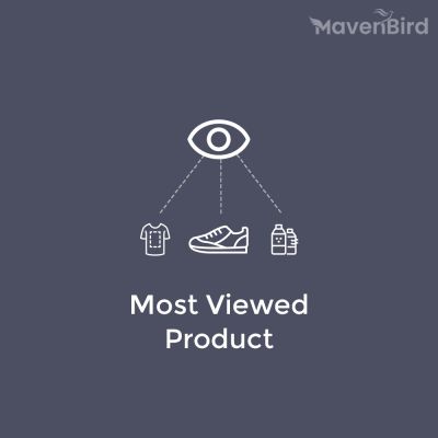 Most Viewed Products Extension